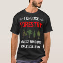 Suche nach forstwirtschaft tshirts Baumpfleger