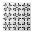 Recherche de floral noir et blanc carreaux Motif