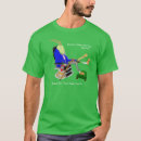 Recherche de prothèses tshirts Sourd
