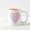 Recherche de maths tasses Classe