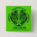 Recherche de maladie lyme badges Conscience