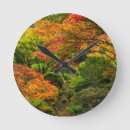 Recherche de jardin japonais horloges Chuck haney