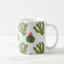 Recherche de amérique sud tasses Otomi