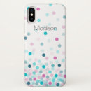 Recherche de confettis iphone coques Pois