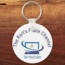 Recherche de organisation porteclés Coloré