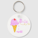 Suche nach eiscreme schlüsselanhänger Nahrung