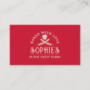 Recherche de casquette cartes visite Customer