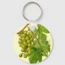 Recherche de raisins porteclés Vigne