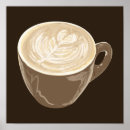 Suche nach kaffeemaschinen poster Friend
