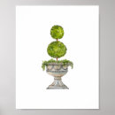 Suche nach topiary poster Aquarell
