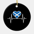 Suche nach schottland ornamente Vereinigtes königreich