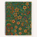 Recherche de tapir carnets Vintage