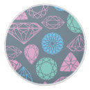 Recherche de bijou boutons et poignées de porte Cristal