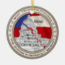 Recherche de politique ornements Liberté