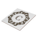 Recherche de cercle carreaux Feuille