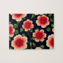 Recherche de belle fleur rouge Fleurs rouges