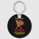 Recherche de dinde bon thanksgiving porteclés Amnistie turque