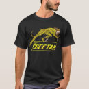 Recherche de force surhumaine tshirts Amazon