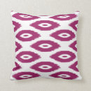 Recherche de tribaux coussins Ikat