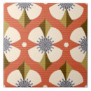 Recherche de brune carreaux Décoration intérieure
