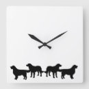 Recherche de extracteur horloges Animal