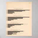 Recherche de production posters Agriculture