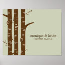 Recherche de forêt art Famille