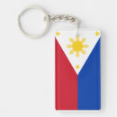 Recherche de philippine porteclés Phillipines