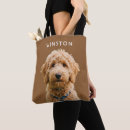 Recherche de chiens tote bags Toute personne