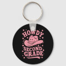 Suche nach cowboy schlüsselanhänger Lustig