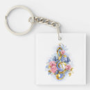 Suche nach kleber schlüsselanhänger Musik