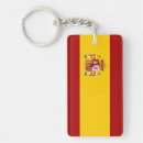Suche nach spanien schlüsselanhänger Etaña