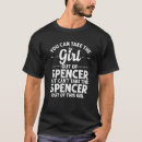 Suche nach spencer Mädchen