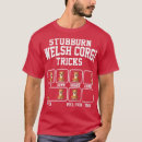 Recherche de embroidery tshirts Black sheep