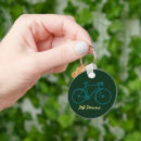 Recherche de cycle porteclés Vélo