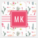 Suche nach saftig aufkleber Wüste