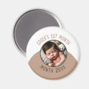 Recherche de personnalisables magnets Pour eux