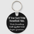 Recherche de grammaire porteclés Orthographe