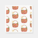 Recherche de corbeille de fruits Panier