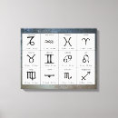 Recherche de astrologie art Horoscope
