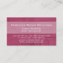 Recherche de circuits cartes visite Professionnel