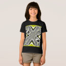 Recherche de triple tshirts Style