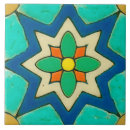 Suche nach bunte fliesen Spanisch