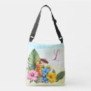 Recherche de barmans sacs Boissons