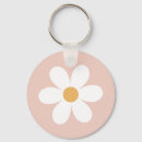 Suche nach boho schlüsselanhänger Retro