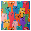 Recherche de motif de chat carreaux Drôle