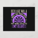 Suche nach dartscheibe postkarten Abnäher