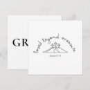Recherche de citations chrétiennes invitations Dieu