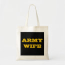 Recherche de militaires sacs Pour elle