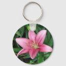 Recherche de assez porteclés Fleurs